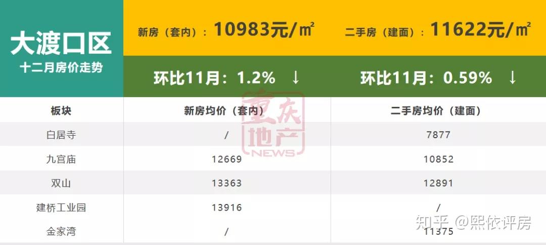 鹽城西城逸景最新房?jī)r(jià),鹽城西城逸景最新房?jī)r(jià)動(dòng)態(tài)及市場(chǎng)解析