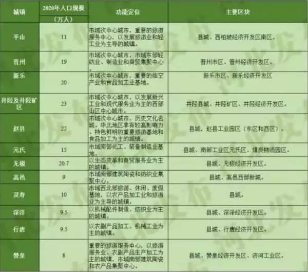 元氏二手房最新信息,元氏二手房最新信息概覽
