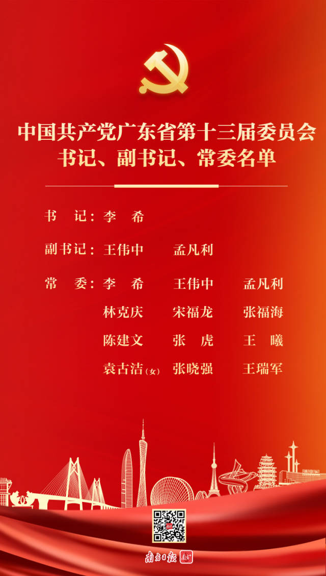 廣東省最新省委常委名單,廣東省最新省委常委名單及其職能概述