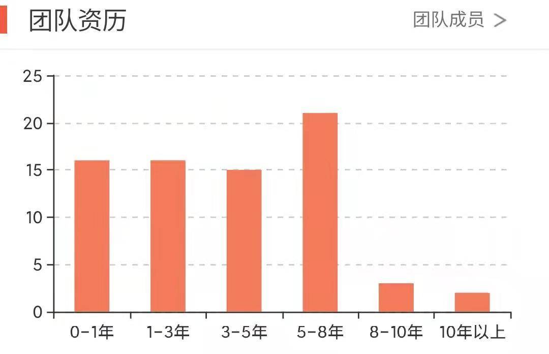 210004基金凈值查詢今天最新凈值,關于嘉實新興產業股票基金（基金代碼，210004）今日最新凈值查詢的文章