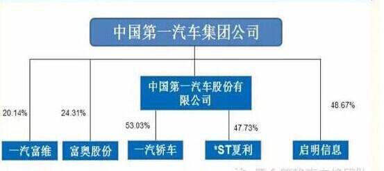 蘭太實業重組最新消息,蘭太實業重組最新消息，重塑企業架構，開啟新篇章
