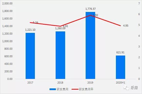 星辰之主 第5頁
