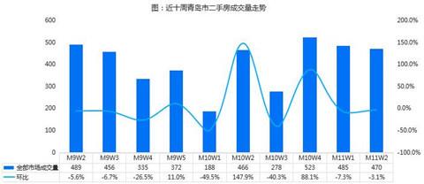 萊西最新個人二手房,萊西最新個人二手房市場深度解析