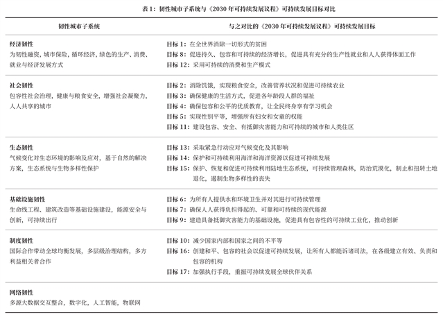 赤陽神將 第6頁