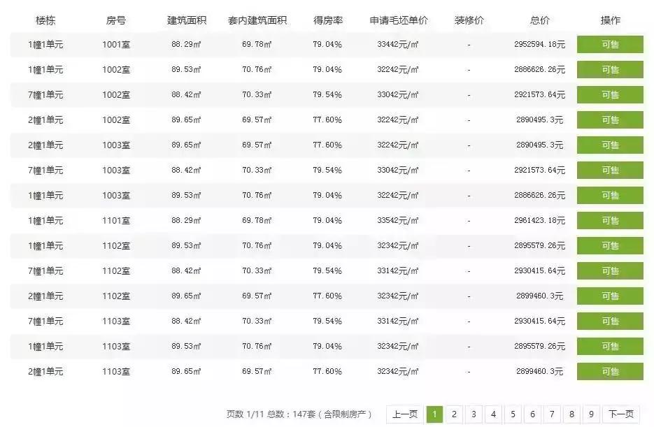 淮礦東元府最新消息,淮礦東元府最新消息全面解讀