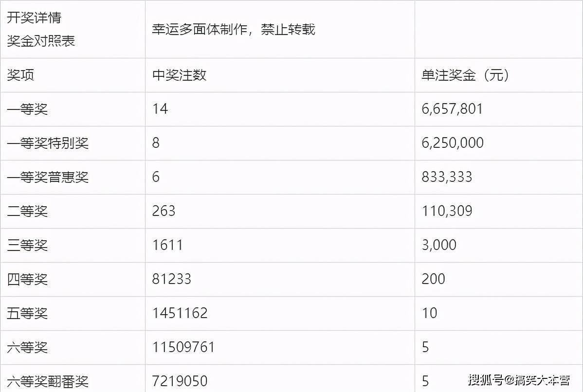 九幽鬼圣 第6頁