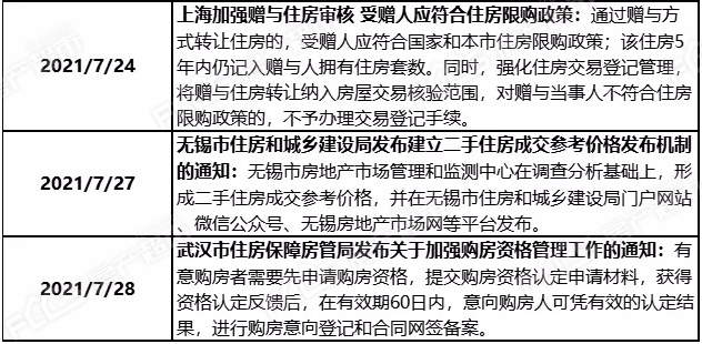 羅定最新二手房出售,羅定最新二手房出售，市場趨勢與購房指南