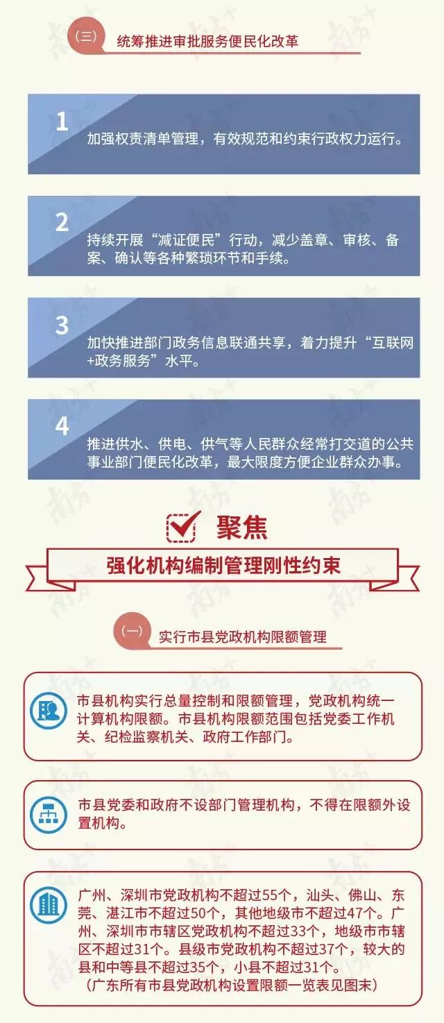 河南機構改革最新消息,河南機構改革最新消息，深化變革，助力中原崛起
