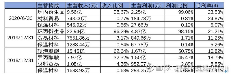 紅寶麗收購最新消息,紅寶麗收購最新消息全面解析