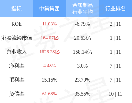 中豪集團(tuán)重組最新消息,中豪集團(tuán)重組最新消息，重塑企業(yè)架構(gòu)，開啟新篇章