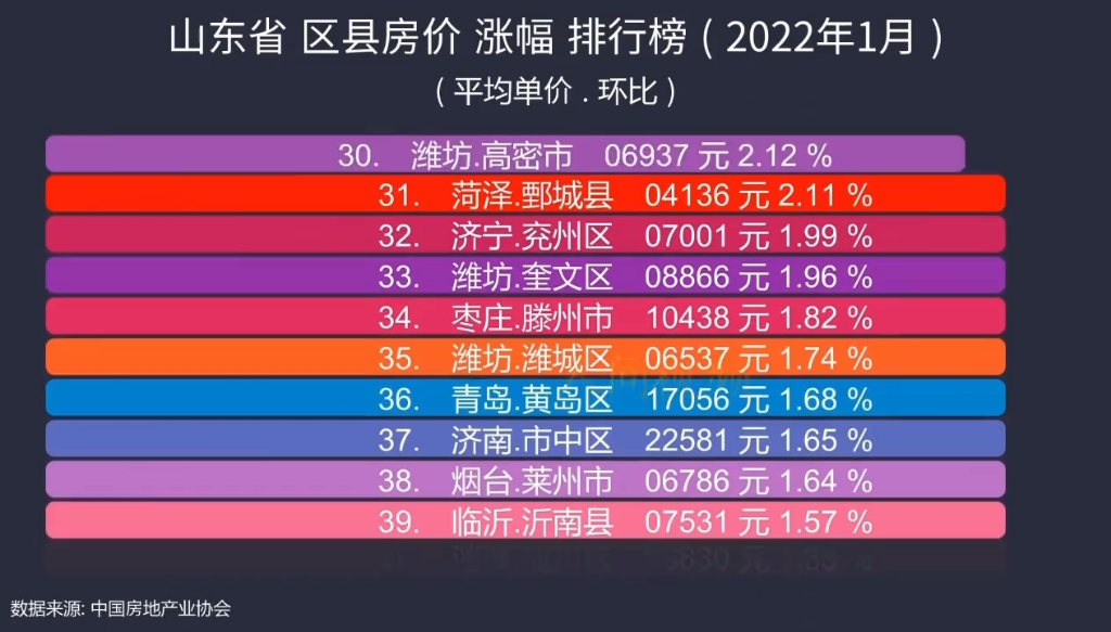 曹縣門面房價最新消息,曹縣門面房價最新消息，市場走勢與影響因素分析