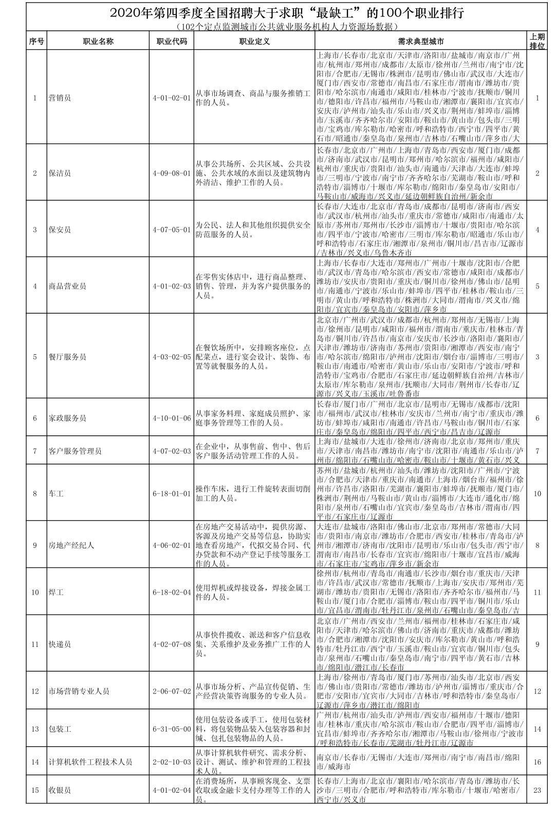 移印技工招聘最新消息,移印技工招聘最新消息，行業(yè)人才需求與職業(yè)發(fā)展前景