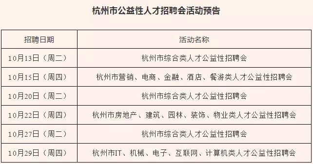 杭州下沙江干招聘最新信息,杭州下沙江干招聘最新信息概覽