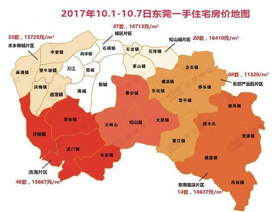 東莞厚街房價最新消息,東莞厚街房價最新消息，市場走勢與影響因素分析