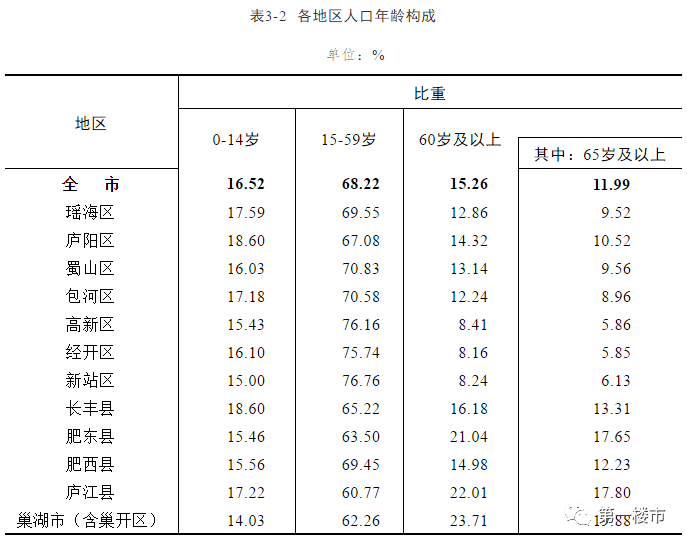 光山縣房價最新消息,光山縣房價最新消息全面解析