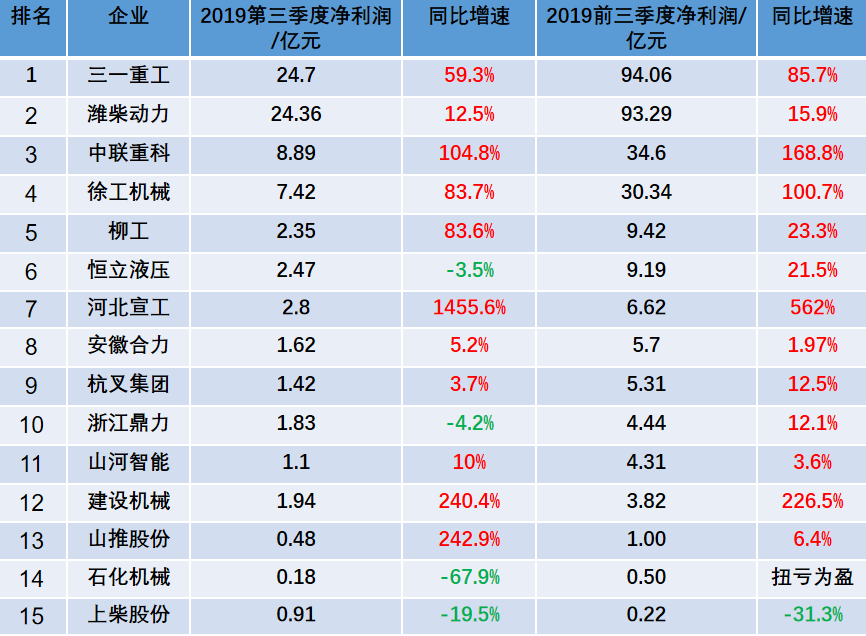 河北宣工最新消息診斷,河北宣工最新消息診斷報告