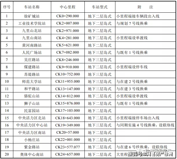 徐州中梁事故最新消息,徐州中梁事故最新消息全面解析