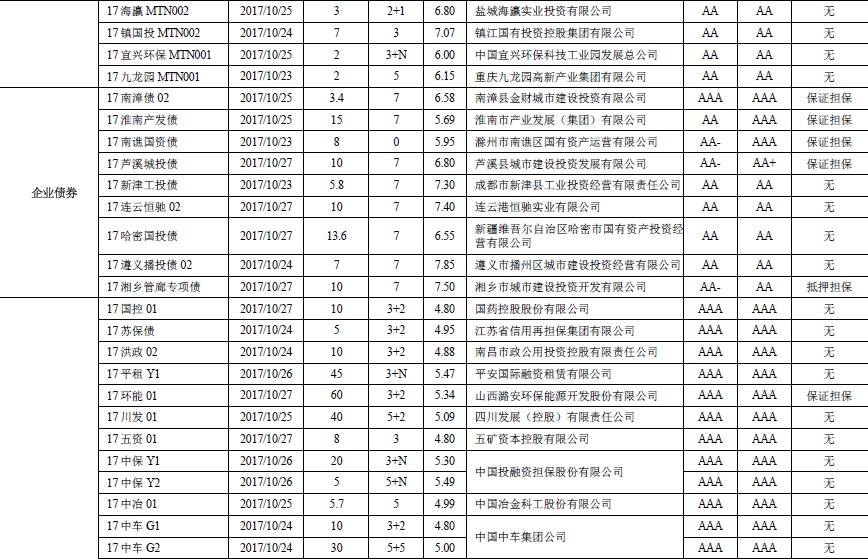 紫霄圣母 第5頁