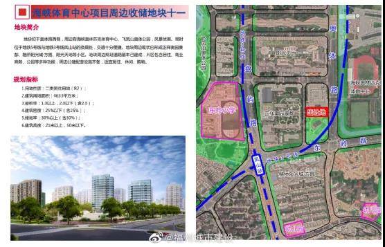 福州土地出讓最新消息,福州土地出讓最新消息，城市發展的強勁動力