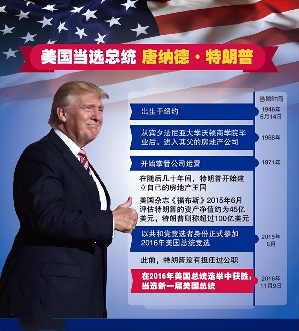 韓國總統選舉最新消息,韓國總統選舉最新消息，重塑未來的關鍵力量