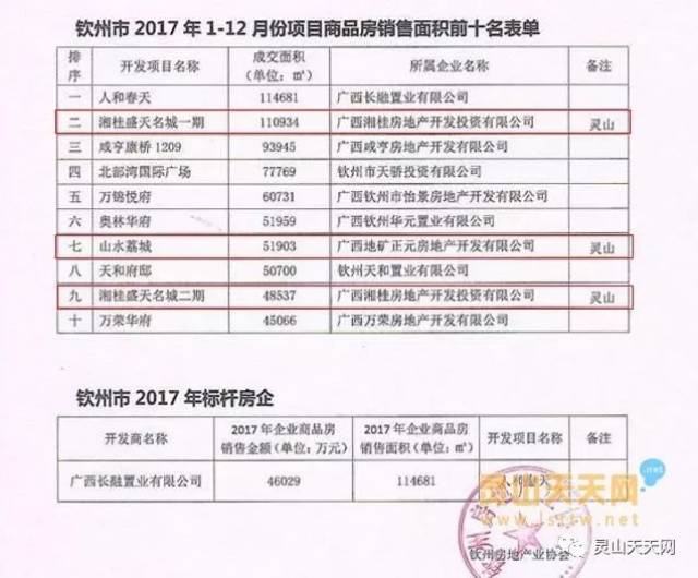 九曜武君 第5頁