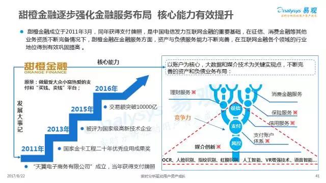 匯元金服最新消息,匯元金服最新消息全面解讀，行業(yè)趨勢、業(yè)務進展與未來展望