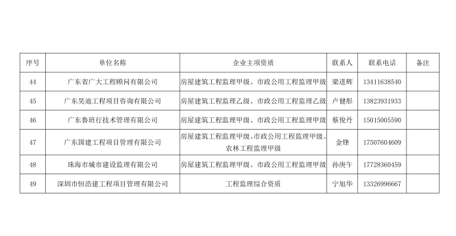 赤羽戰王 第5頁