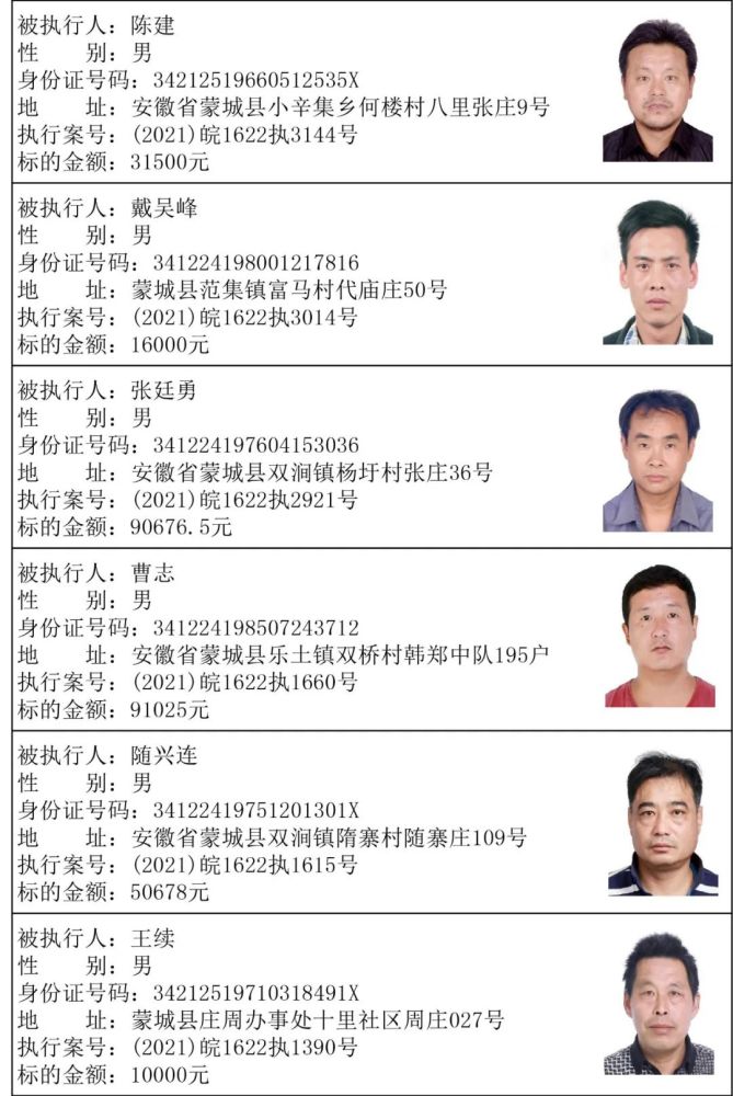 蒲城縣最新通緝令名單,蒲城縣最新通緝令名單