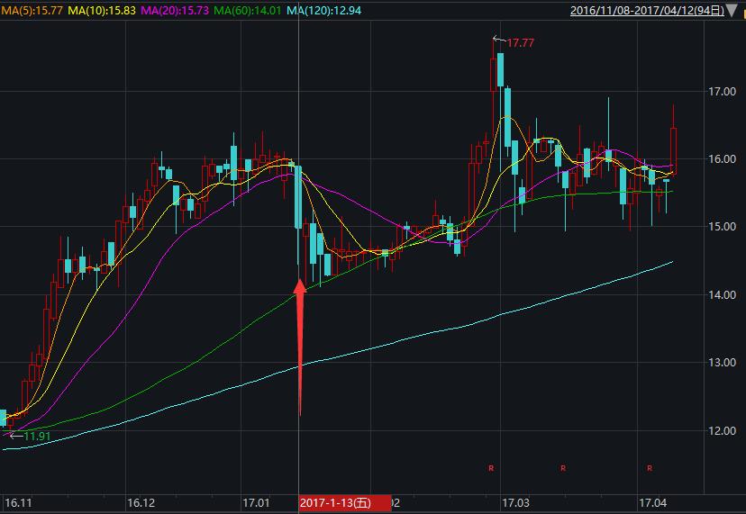 粵泰股份股票最新消息,粵泰股份股票最新消息全面解讀