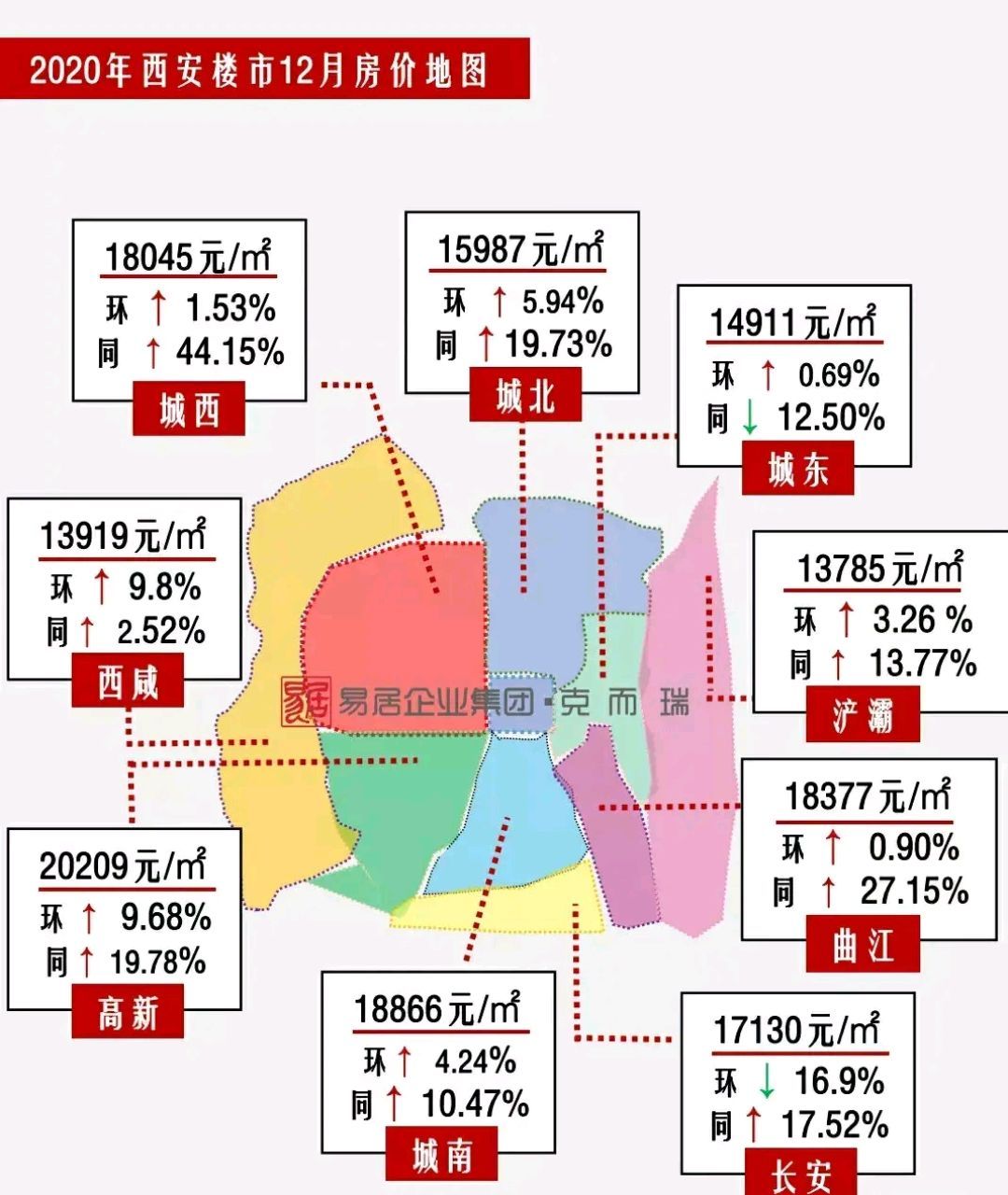 西咸新區房價最新消息,西咸新區房價最新消息，趨勢、影響因素及前景展望