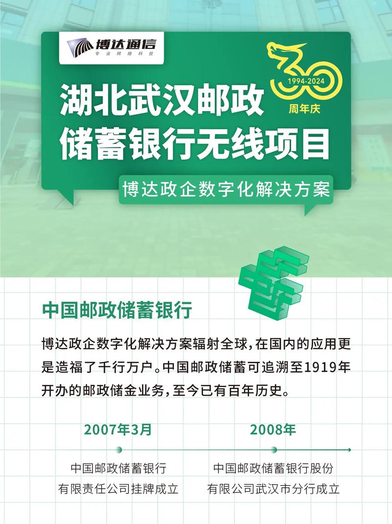 郵政銀行最新版本下載,郵政銀行最新版本下載指南