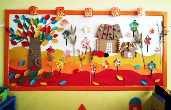 幼兒園最新主題墻圖片,幼兒園最新主題墻圖片，創意與教育的融合
