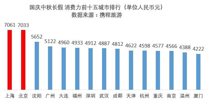 2017韓國(guó)最新經(jīng)濟(jì)狀況,韓國(guó)最新經(jīng)濟(jì)狀況概覽（XXXX年分析）