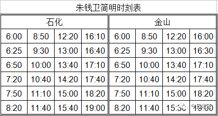 風行無痕 第5頁
