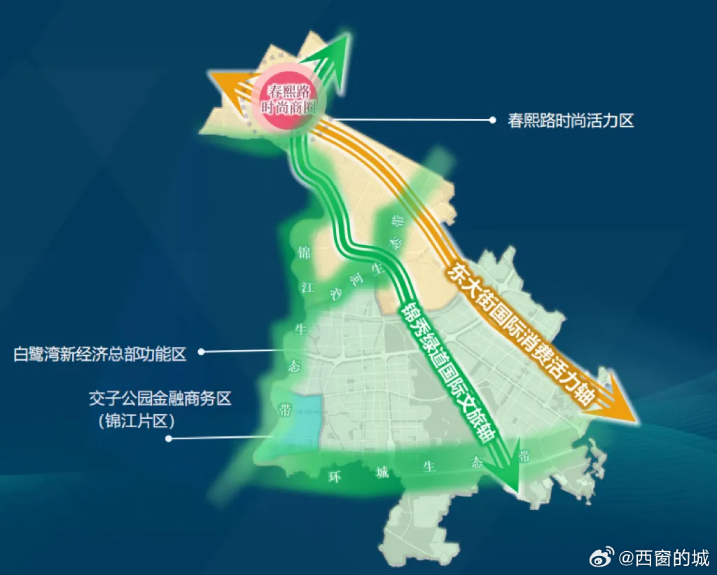 成都市錦江區最新規劃,成都市錦江區最新規劃，塑造未來城市的藍圖