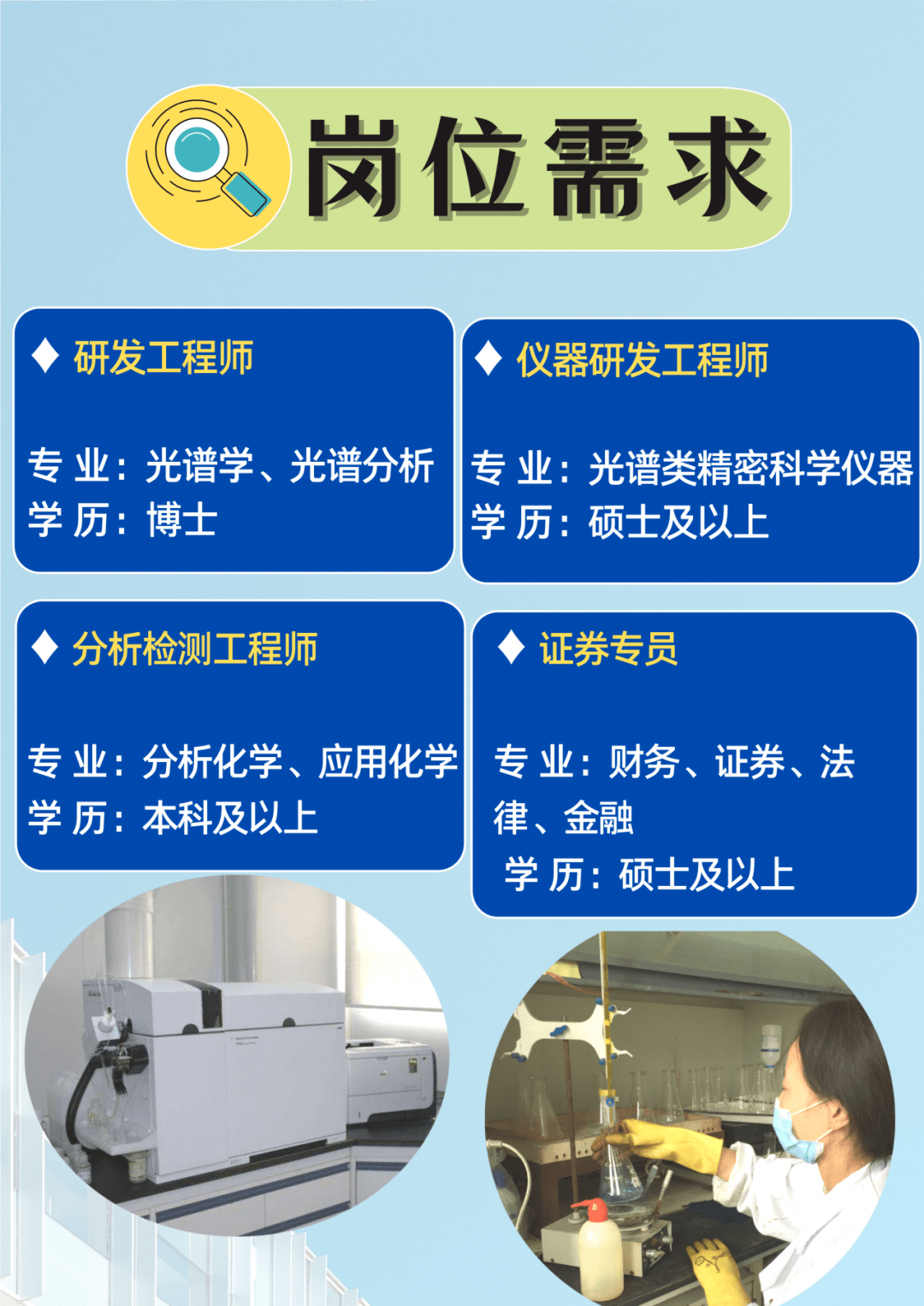 國外礦物化驗分析最新招聘,最新國外礦物化驗分析招聘動態及行業展望
