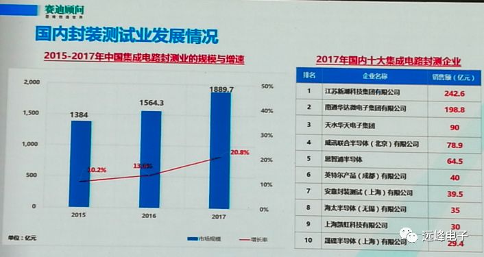 江門華爾潤最新消息,江門華爾潤最新消息，引領行業變革，邁向發展新紀元