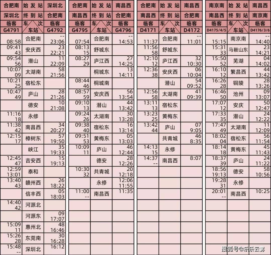最新淮濱火車站時(shí)刻表,最新淮濱火車站時(shí)刻表詳解