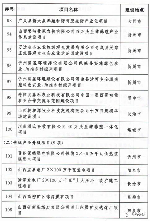 山西盧曉中最新動向,山西盧曉中最新動向，探索與啟示