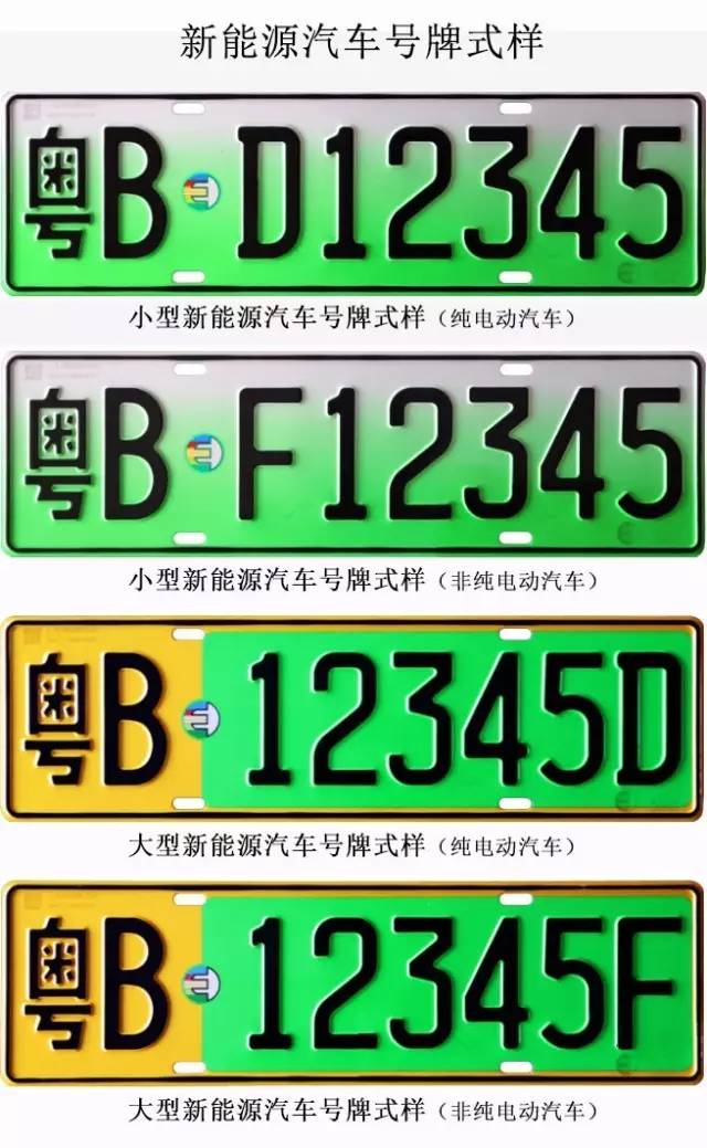 廣東上牌照最新消息,廣東上牌照最新消息詳解