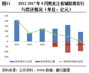 中天城投重組最新消息,中天城投重組最新消息，深度解析與前景展望