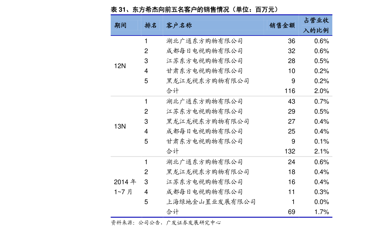 160716基金凈值查詢今天最新凈值,關于今日最新凈值查詢，了解關于基金凈值與您的投資選擇的探討——以基金凈值查詢為例