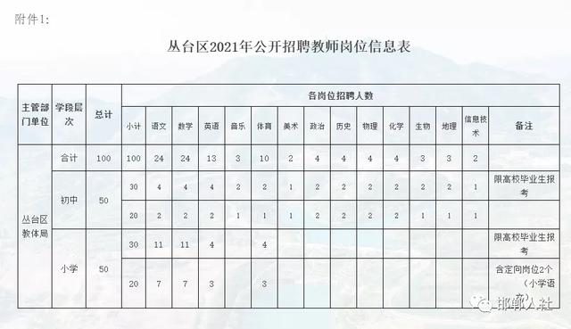 永城教師工資最新消息,永城教師工資最新消息深度解讀