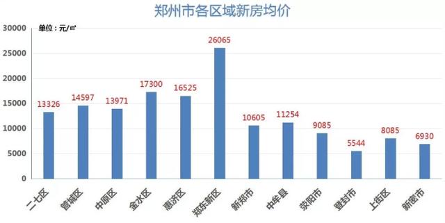 炎龍劍圣 第5頁