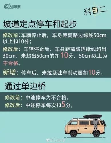 最新駕考模擬題下載,最新駕考模擬題下載，提升駕駛技能的必備資源