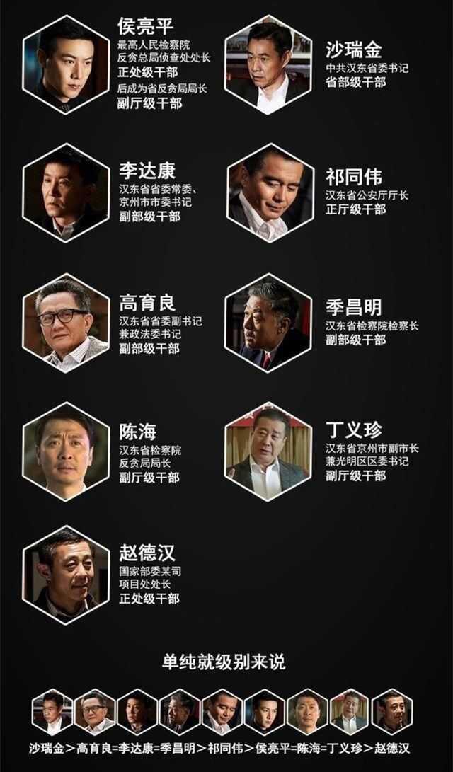 官梯之丁長生最新更新,官梯之丁長生最新更新，權(quán)力與智慧的交織