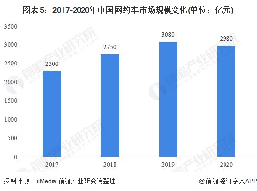 桂林網約車最新消息,桂林網約車最新消息，行業變革與發展趨勢
