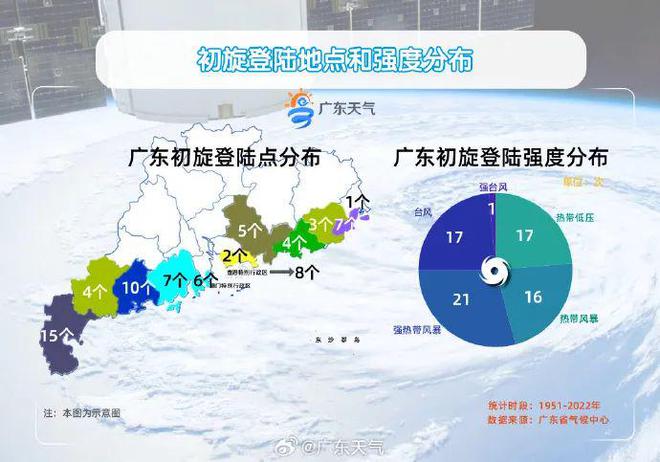 臺風最新消息幾點登陸,臺風最新消息，預計登陸時間及其影響