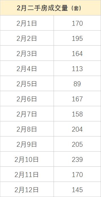 富陽二手房出售最新,富陽二手房市場最新動態，出售房源一覽