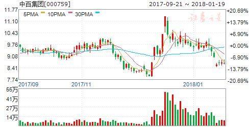 正平股份最新消息業績,正平股份最新業績消息深度解析